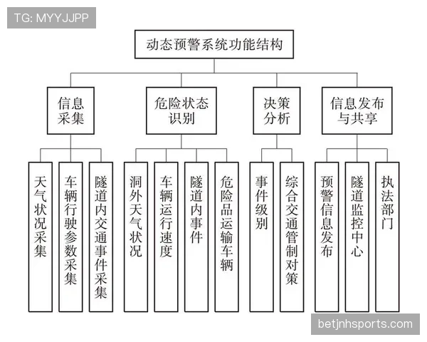 裁判沟通系统如何影响足球判罚效率与误判风险解析
