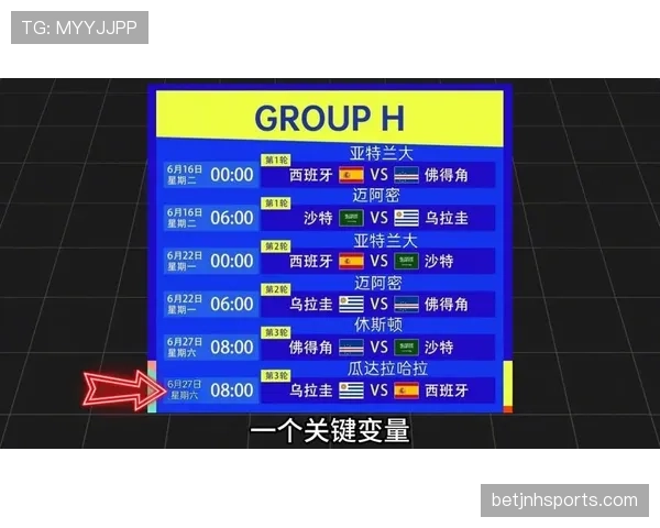 西班牙H组出线形势分析 西班牙H组出线形势分析